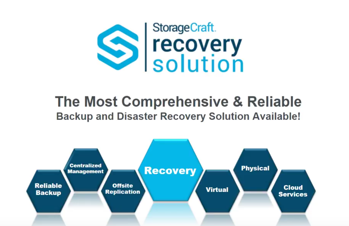 Business continuity webinar.png
